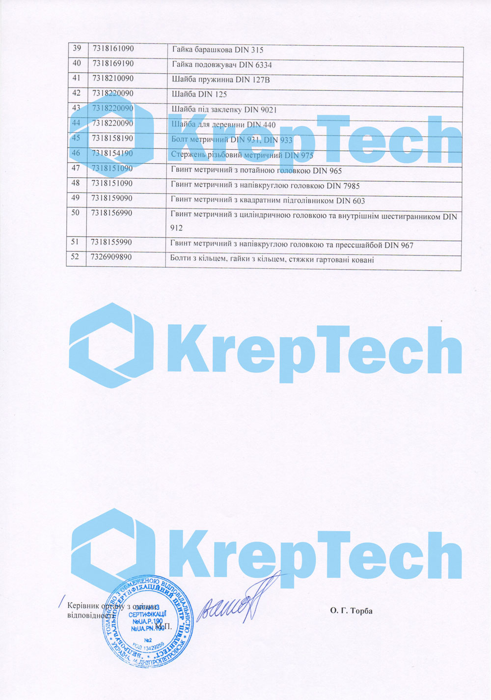 sertifikaty nerzhaveyushchij krepezh kreptech 4